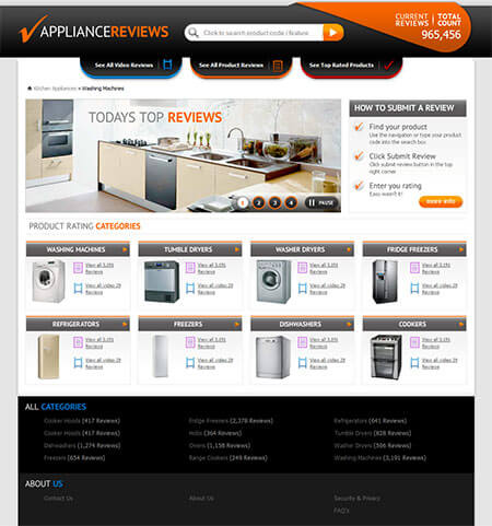 Appliance Reviews