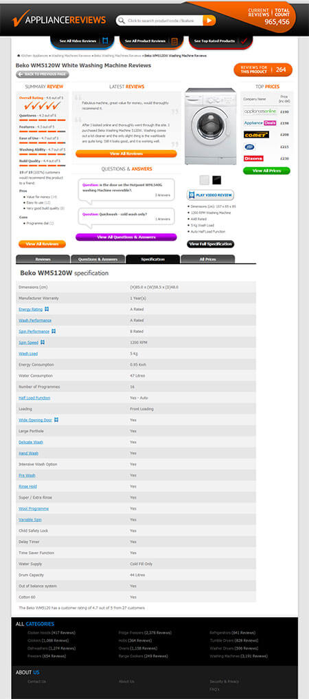 Appliance Reviews