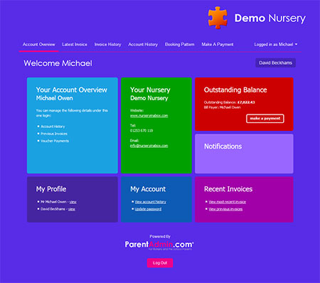 ParentAdmin.com