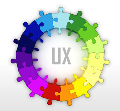 User Experience (UX)