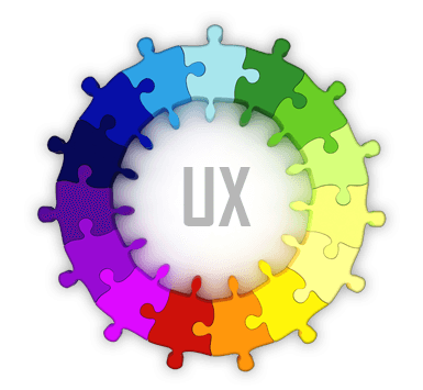 User Experience (UX)